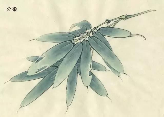 中國工筆花鳥畫