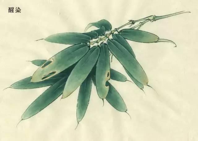 中國工筆花鳥畫