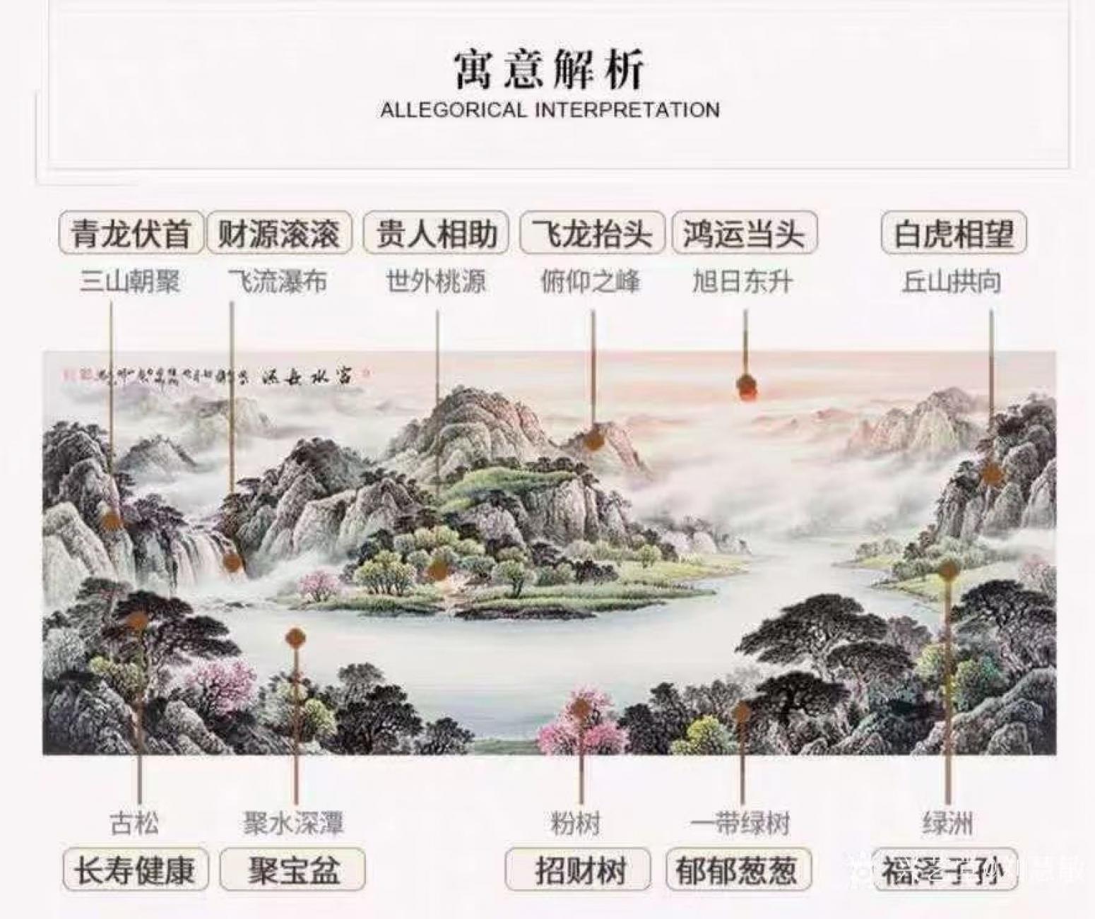 劉慧敏國畫作品《源遠流長》【圖0】